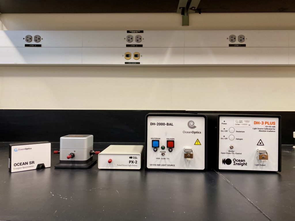 This Ocean Optics system appears as several white boxes. The smallest box is the spectrometer, with a gray cell-holder next to it, which has three ports for optic fibers. On the right are three larger rectangular boxes, which are the various light sources for the system. 